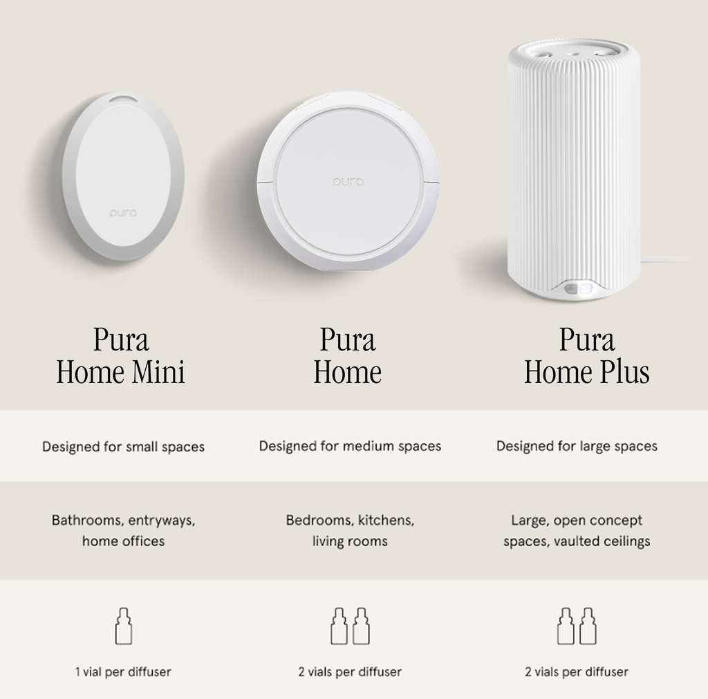 Pura - Pura Home™ Smart Home Fragrance Diffuser (V5)