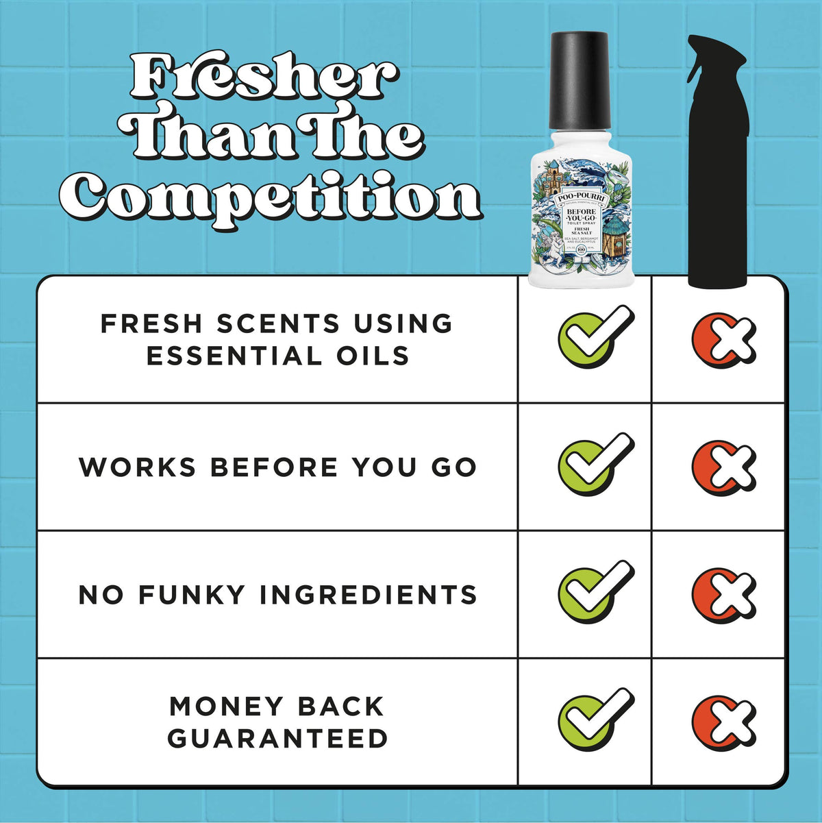 ~Pourri - Poo~Pourri Fresh Sea Salt 2oz
