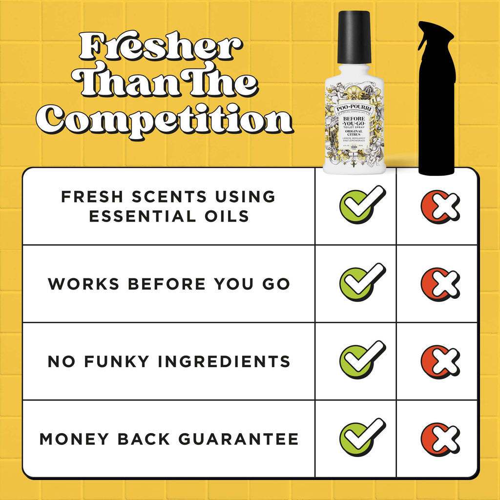 ~Pourri - Poo~Pourri Original Citrus Toilet Spray 4oz.