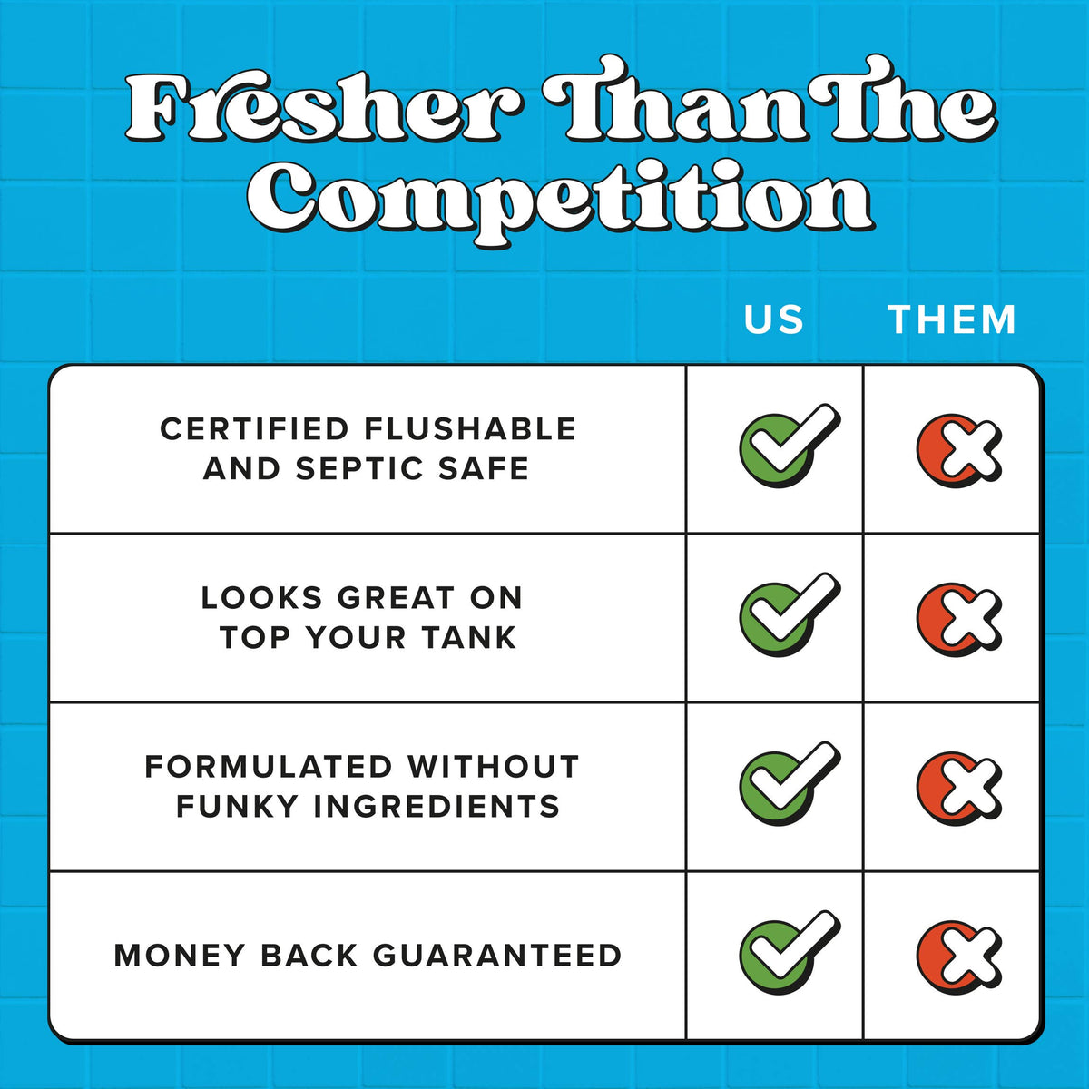 ~Pourri - Unscented Poo~Pourri Flushable Wipes 50ct, Single Packs