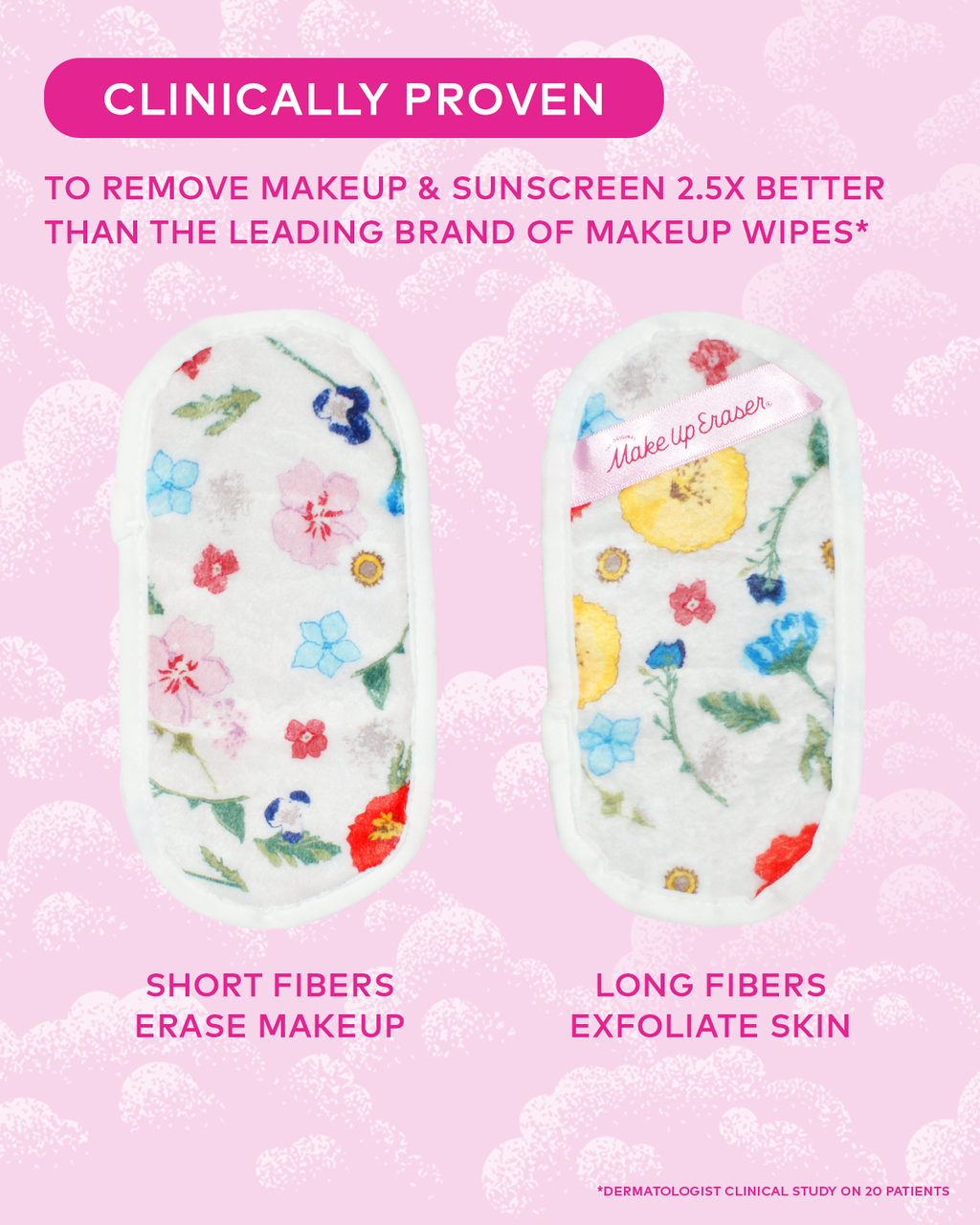 Wildflower Mini PRO MakeUp Eraser