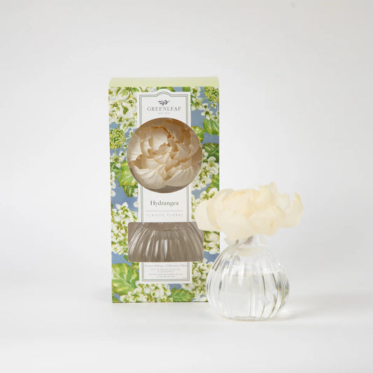 Greenleaf Flower Diffuser