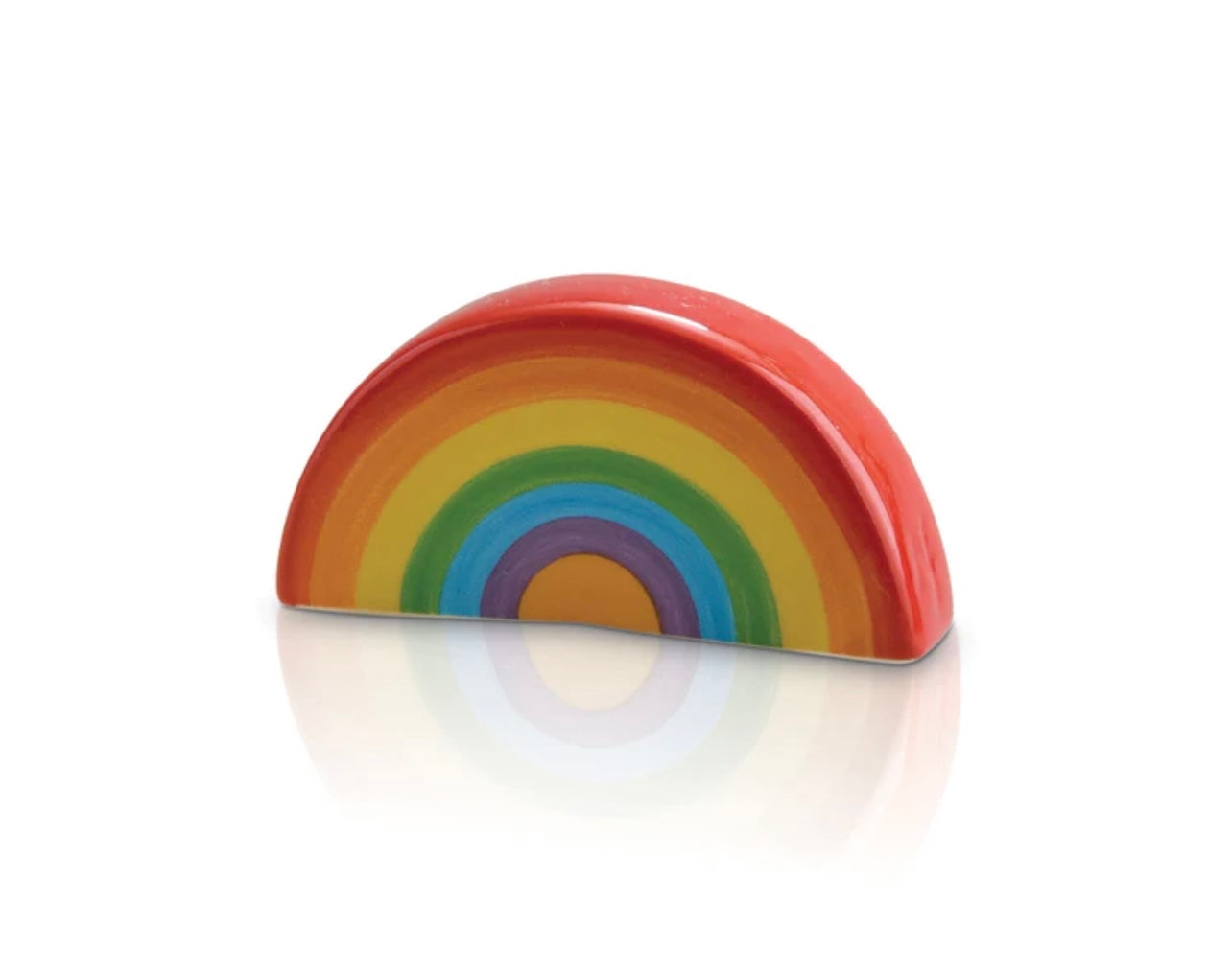 "Over the Rainbow" Nora Fleming mini.