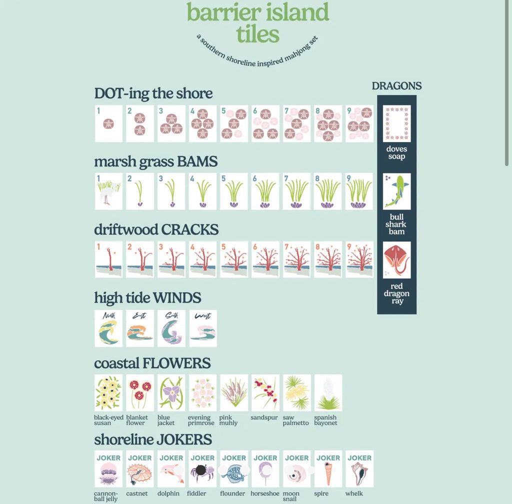 Barrier Island Tiles- A Southern Shoreline Mahjong Set