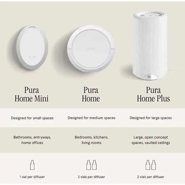 Pura - Pura Home Plus™ Smart Home Fragrance Diffuser