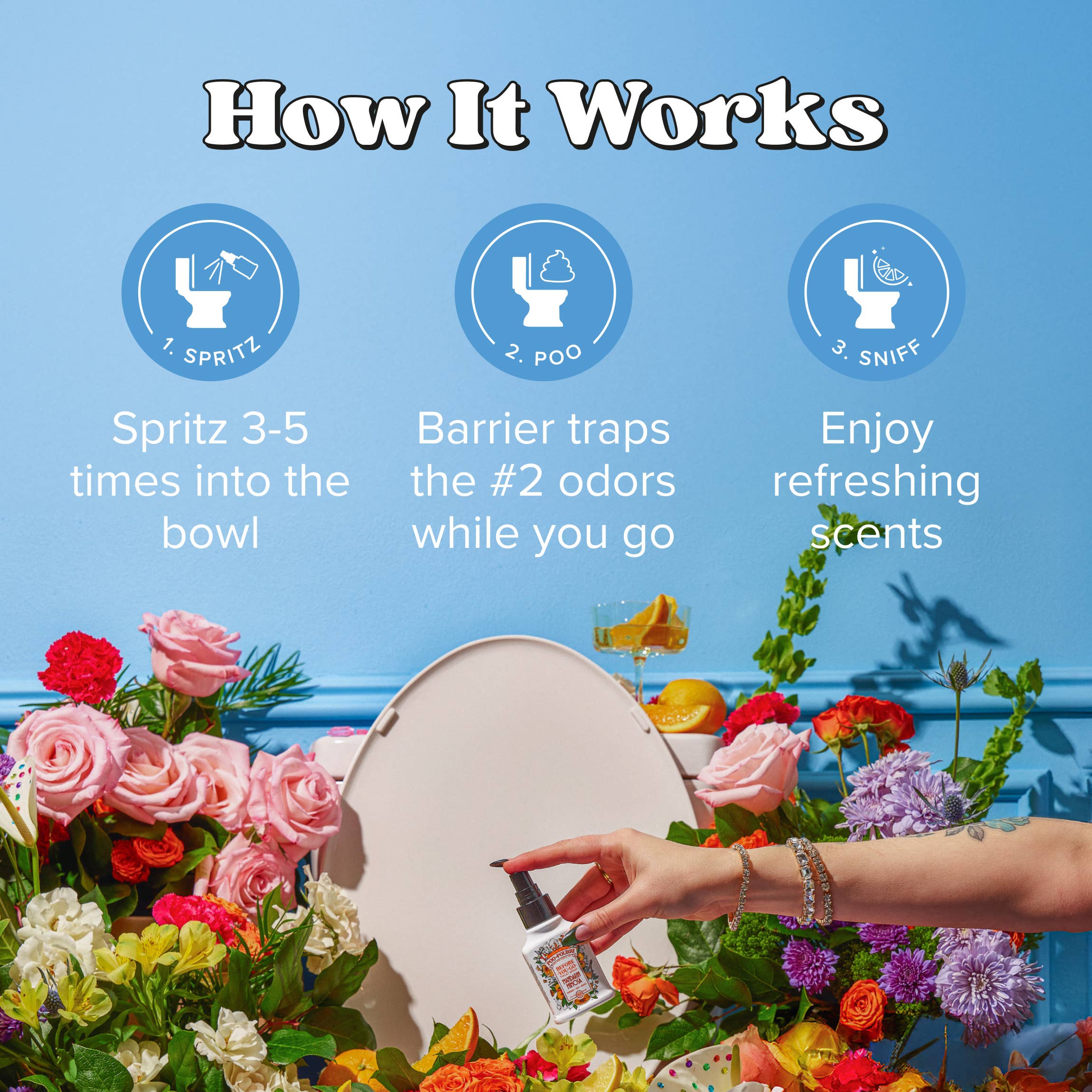 ~Pourri - Poo~Pourri 2 Tier Spring Display - 24 units