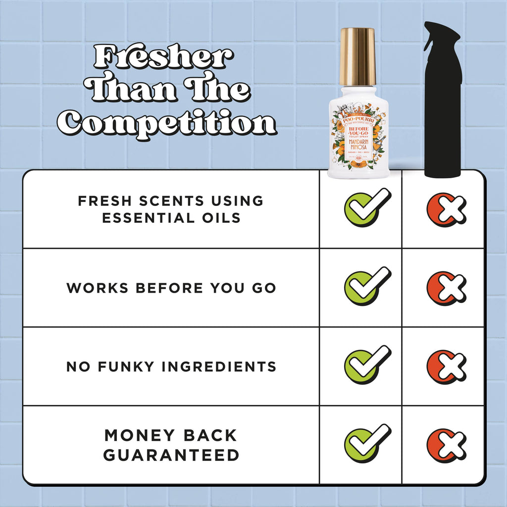 ~Pourri - Poo~Pourri 2 Tier Spring Display - 24 units