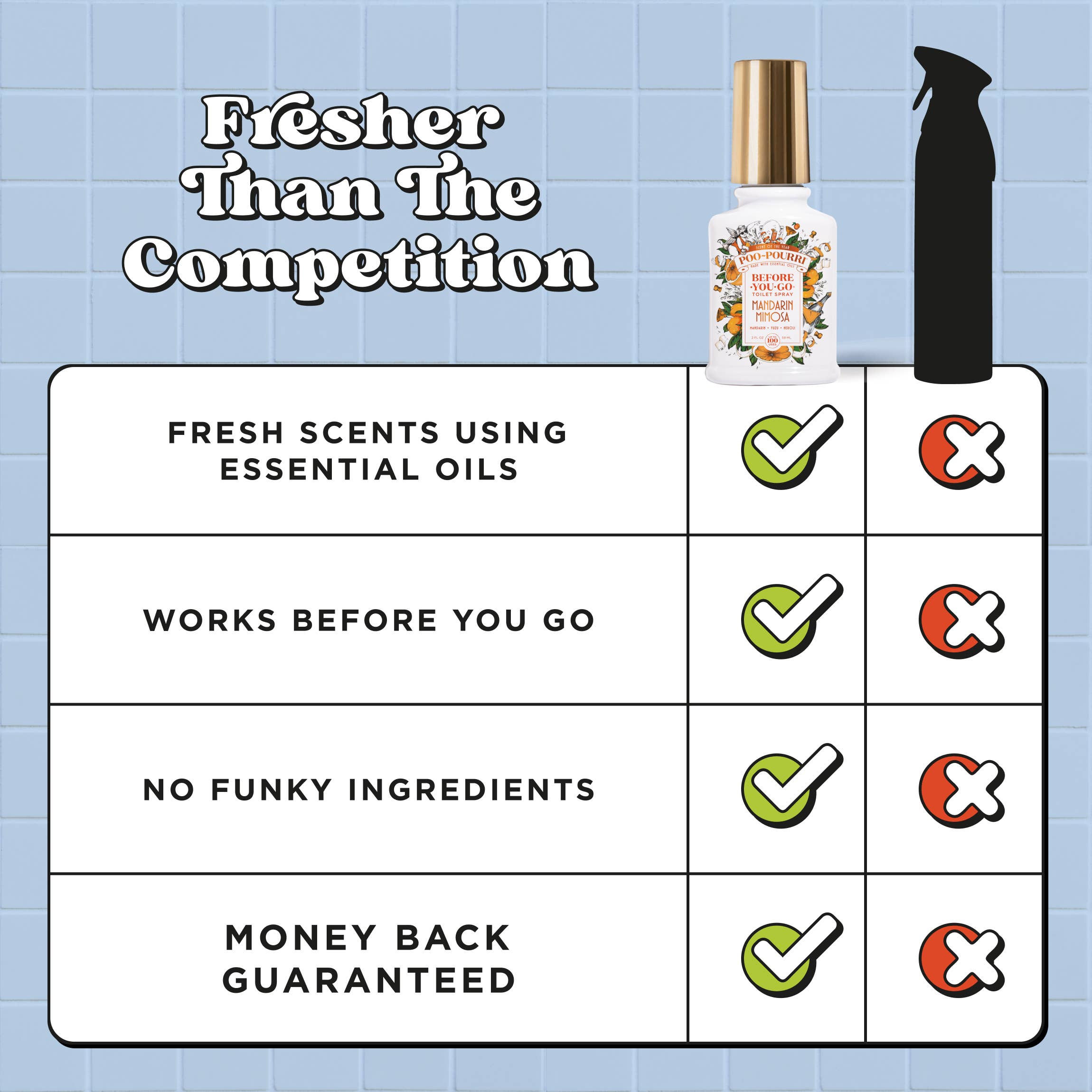 ~Pourri - Poo~Pourri 2 Tier Spring Display - 24 units