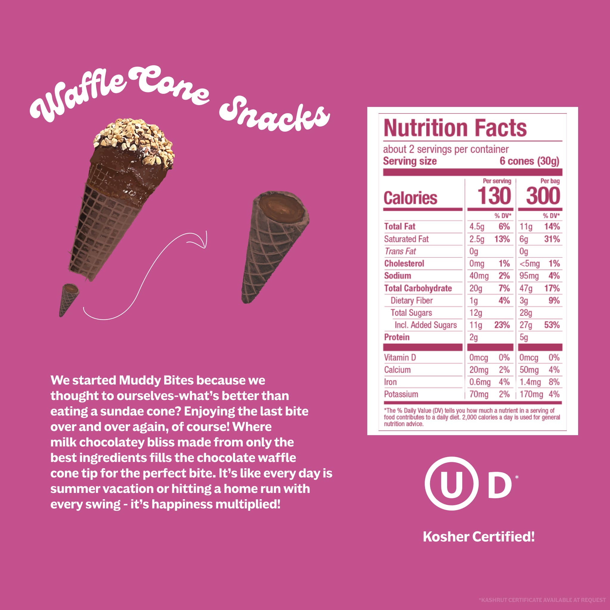 Muddy Bites - Double Fudge Waffle Cone Snacks