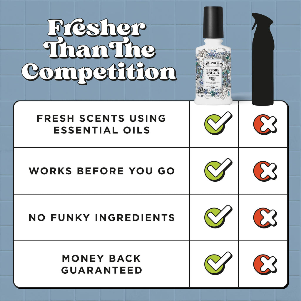 ~Pourri - Poo~Pourri Fresh Air 4oz Toilet Spray